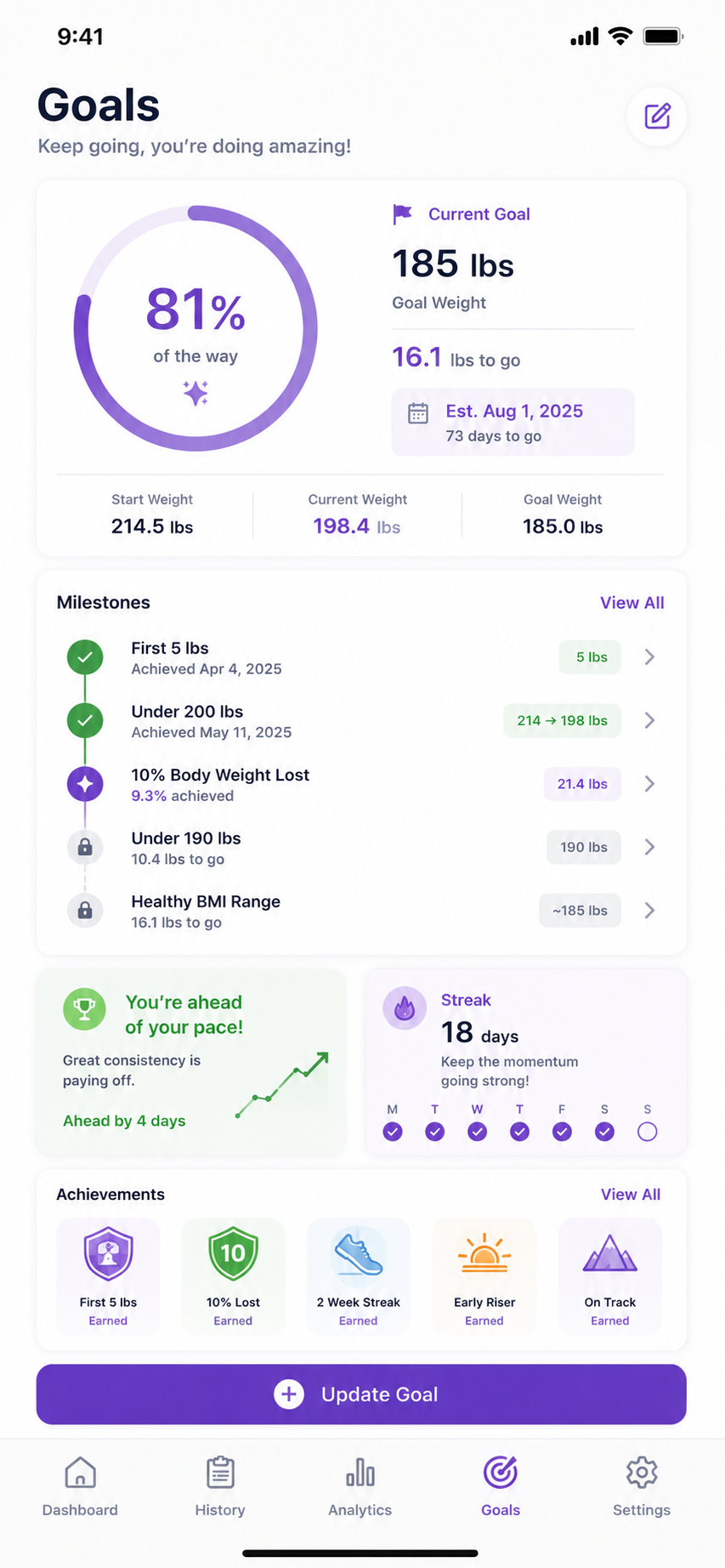 Weight Warrior goals screen.