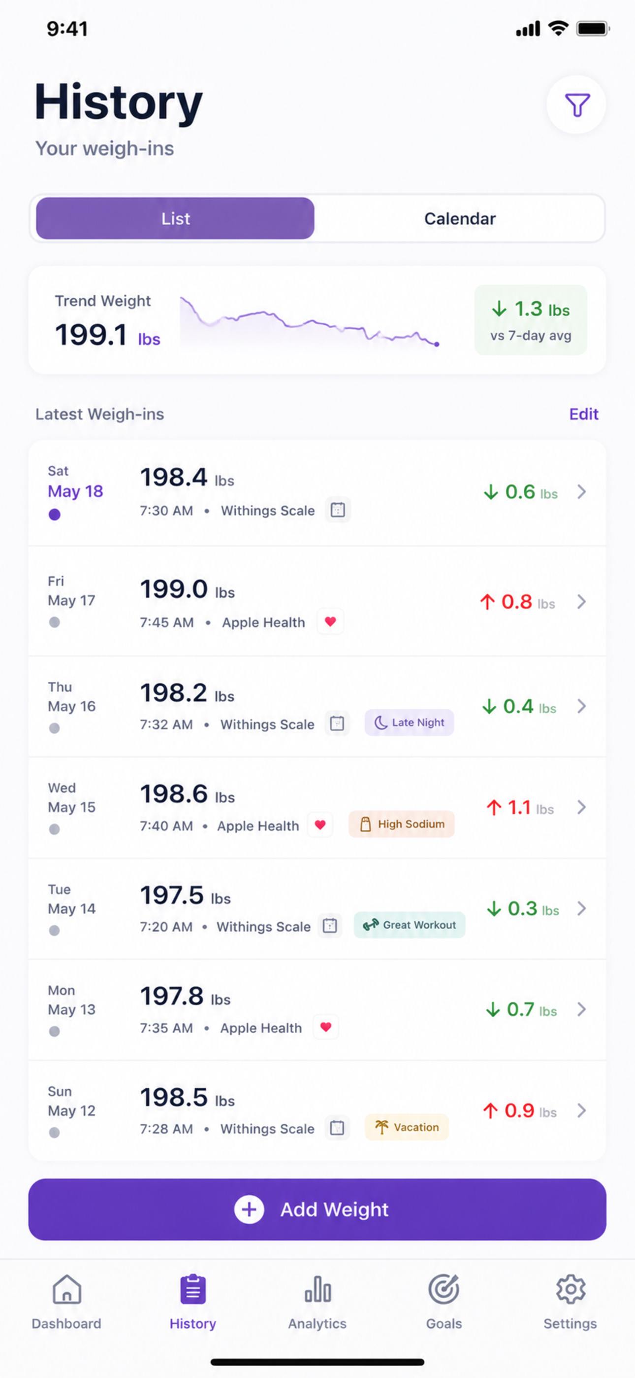 Weight Warrior history screenshot